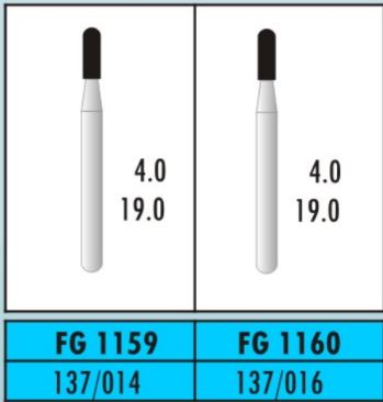 ROUND CYLINDRICAL PLAIN CUT 137 - CARBIDE BURS