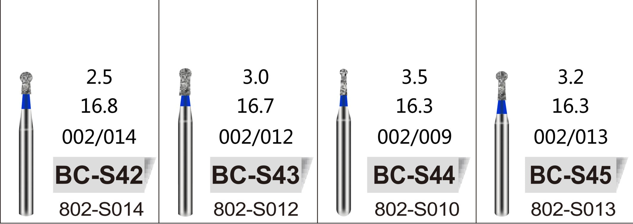 Ball Collar (BC) - Diamond Burs