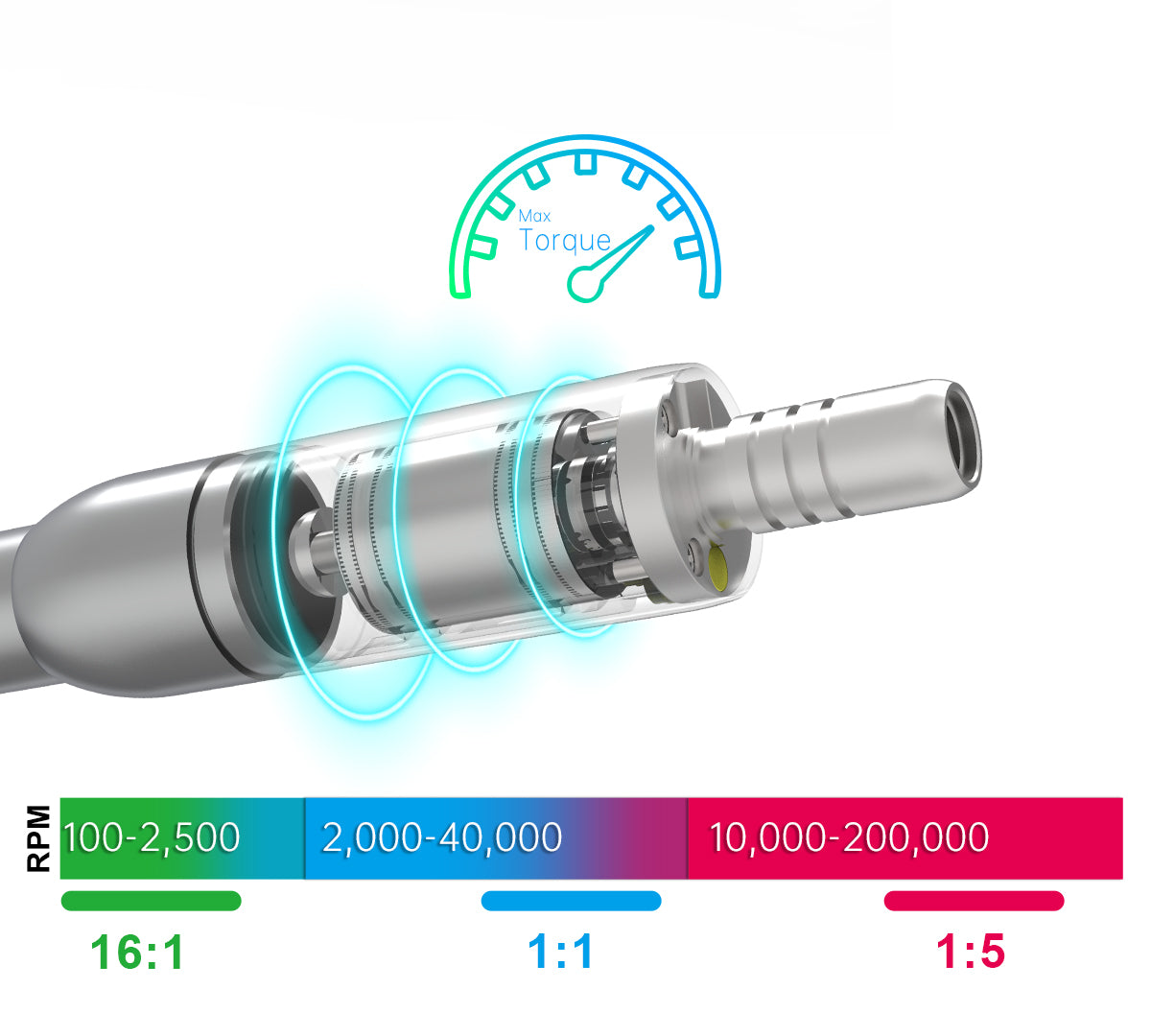 Brushless Electric Micromotor - C-PUMA COXO
