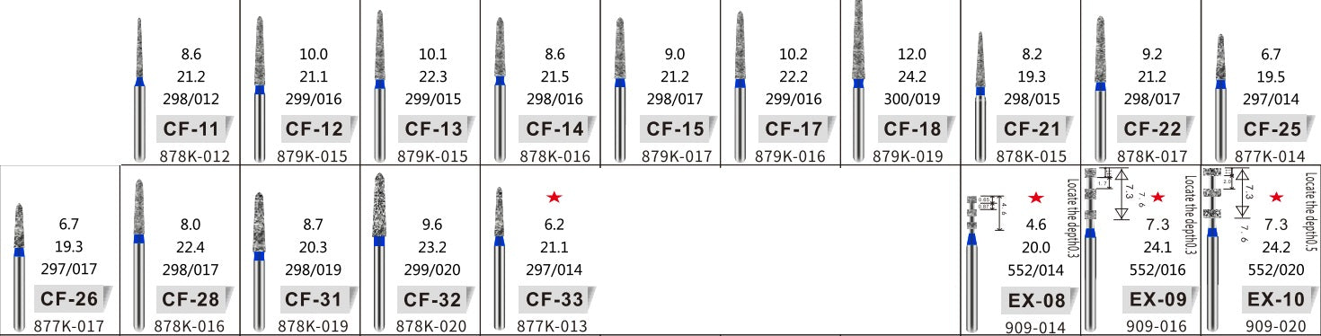 CHAMFUR (CF) - DIAMOND BURS
