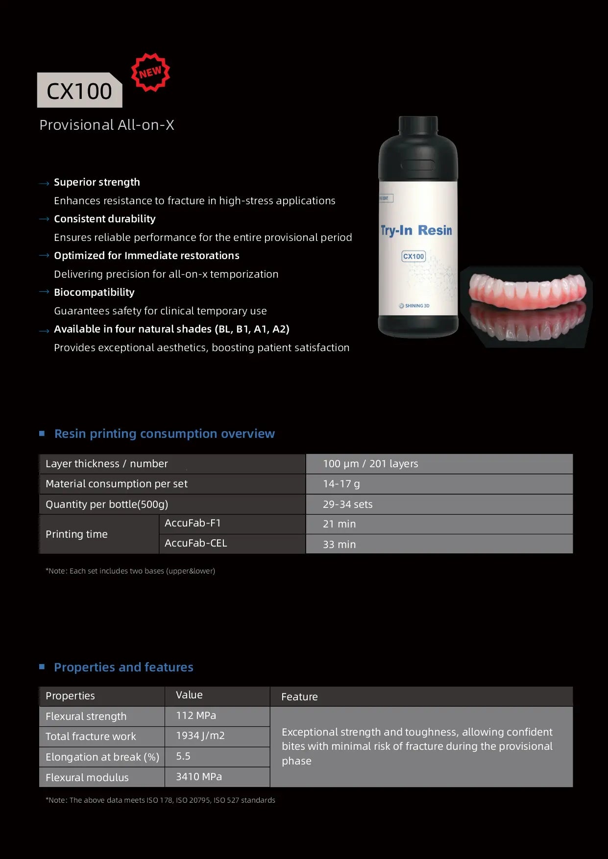 CX-100 Provisional All-on-X Resin - Shining 3D
