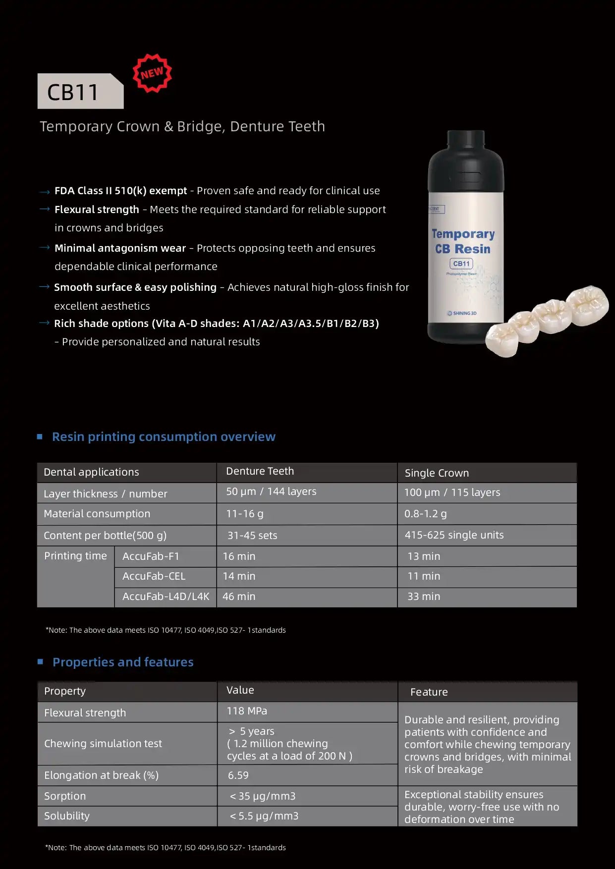 CB11 Temporary Crown & Bridge Resin - Shining 3D