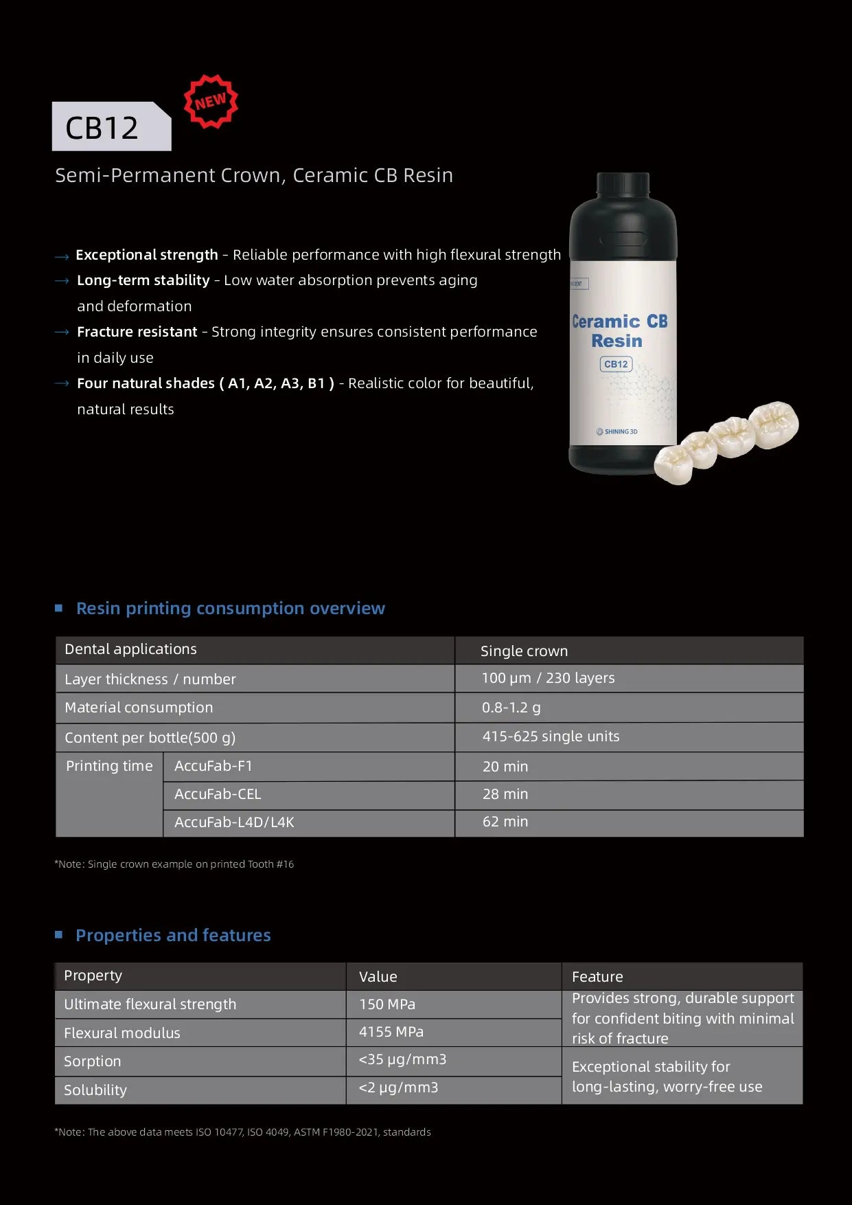 CB12 Semi Permanent Ceramic Resin - Shining 3D