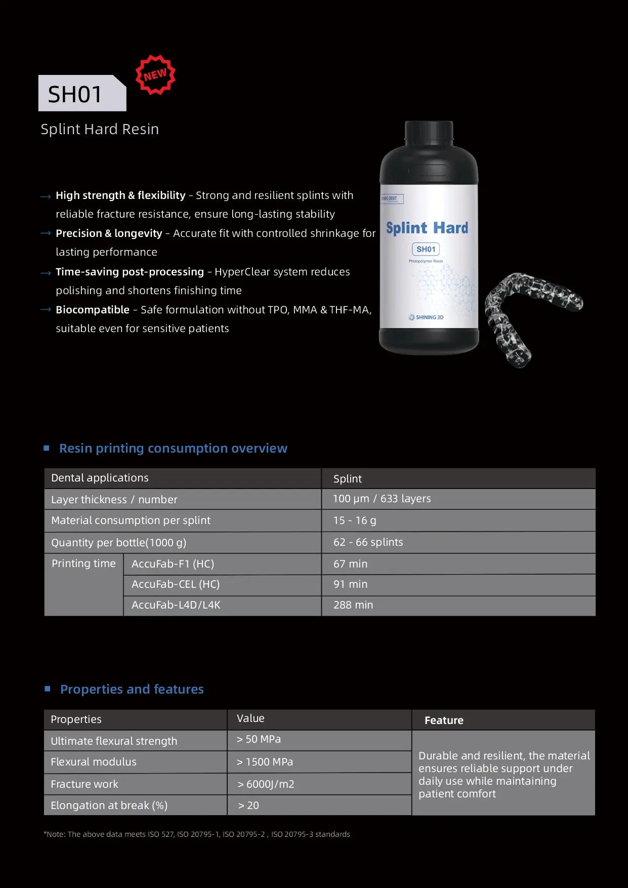 SH01 Hard Splint Resin - Shining 3D