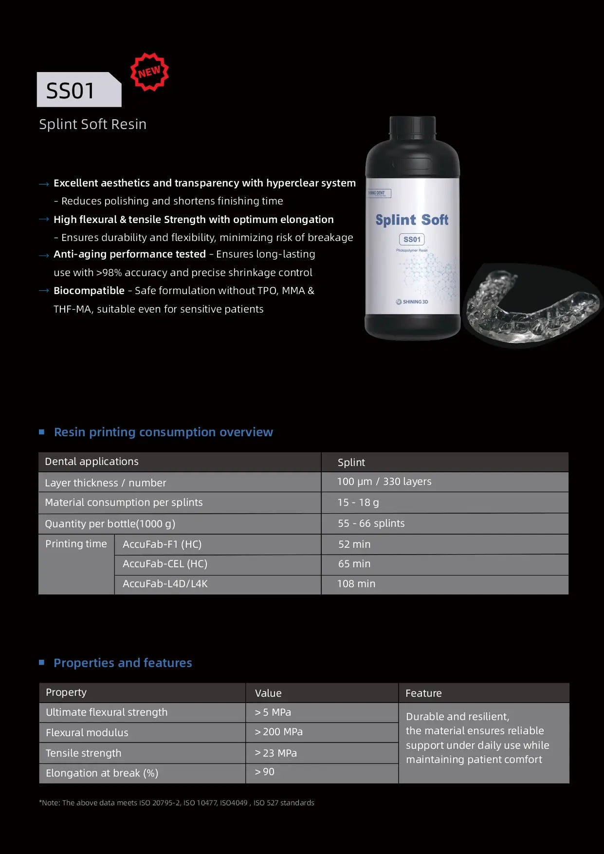 SS01 Soft Splint Resin - Shining 3D