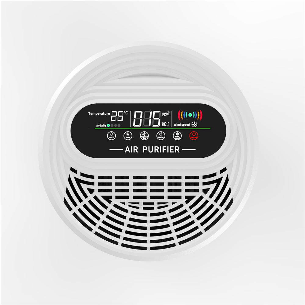Air Defender 360 - Three Dimensional Wind Purification with HEPA + UV + ANION