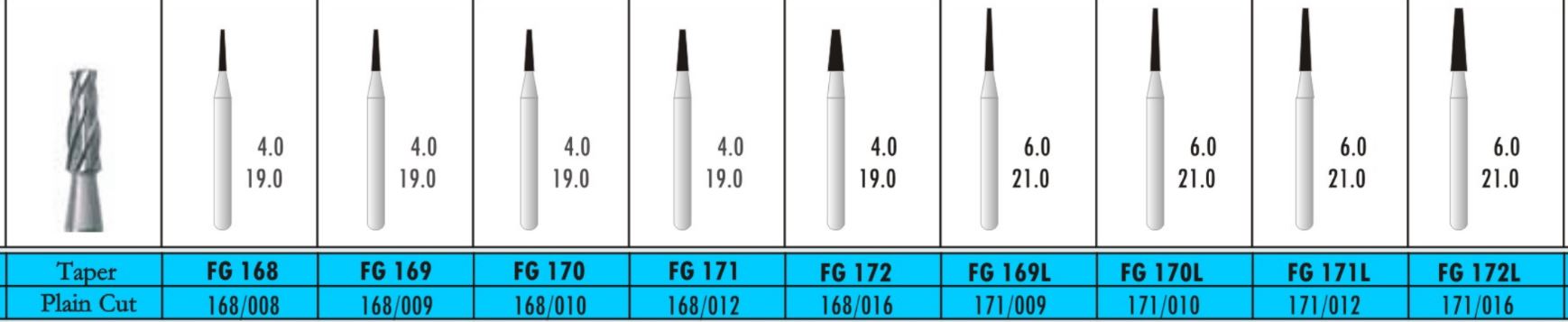 Taper Plain Cut 168 - Carbide Burs
