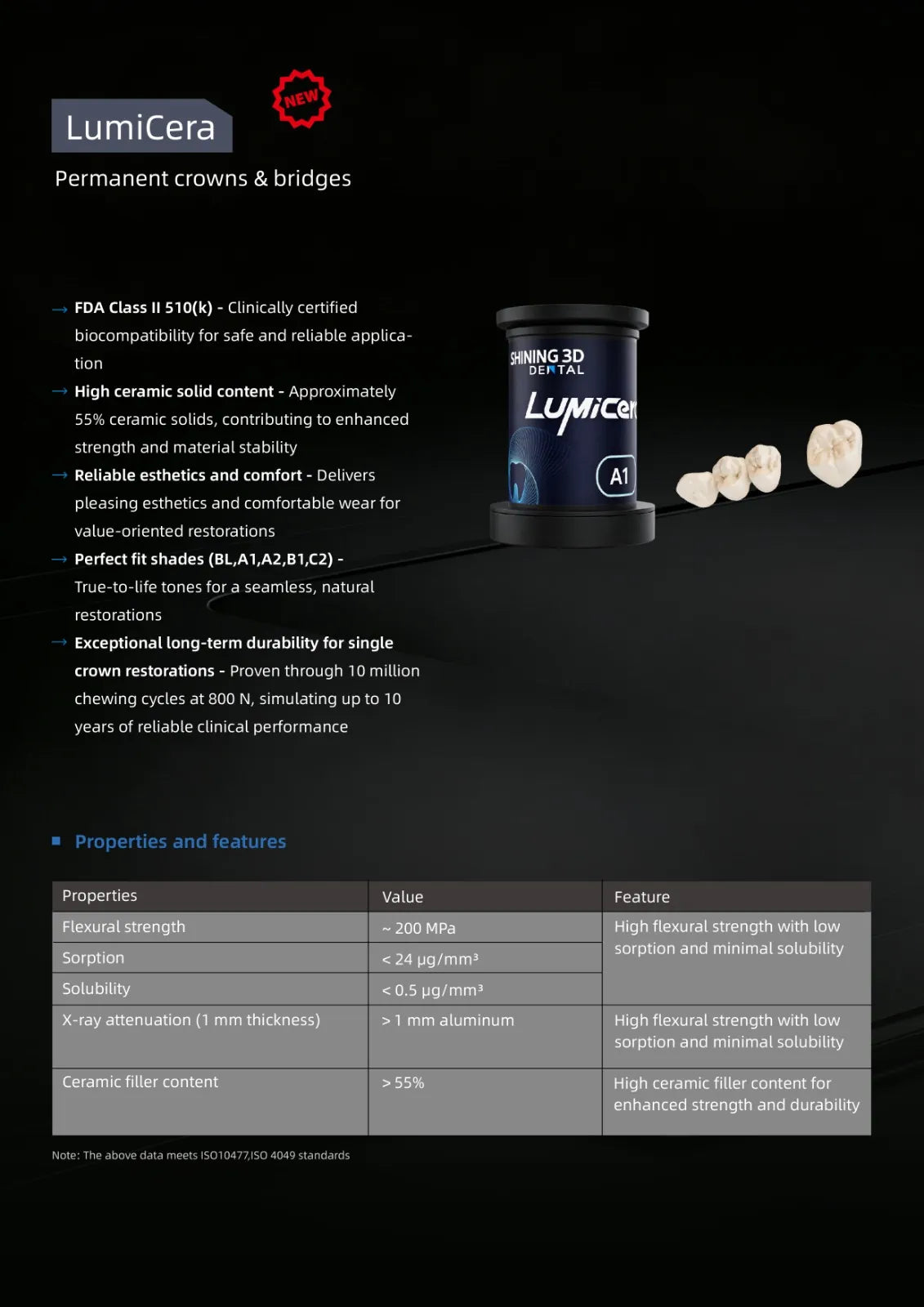LumiCera Capsule Ceramic Resin - Shining 3D (3 Bottles/Box)