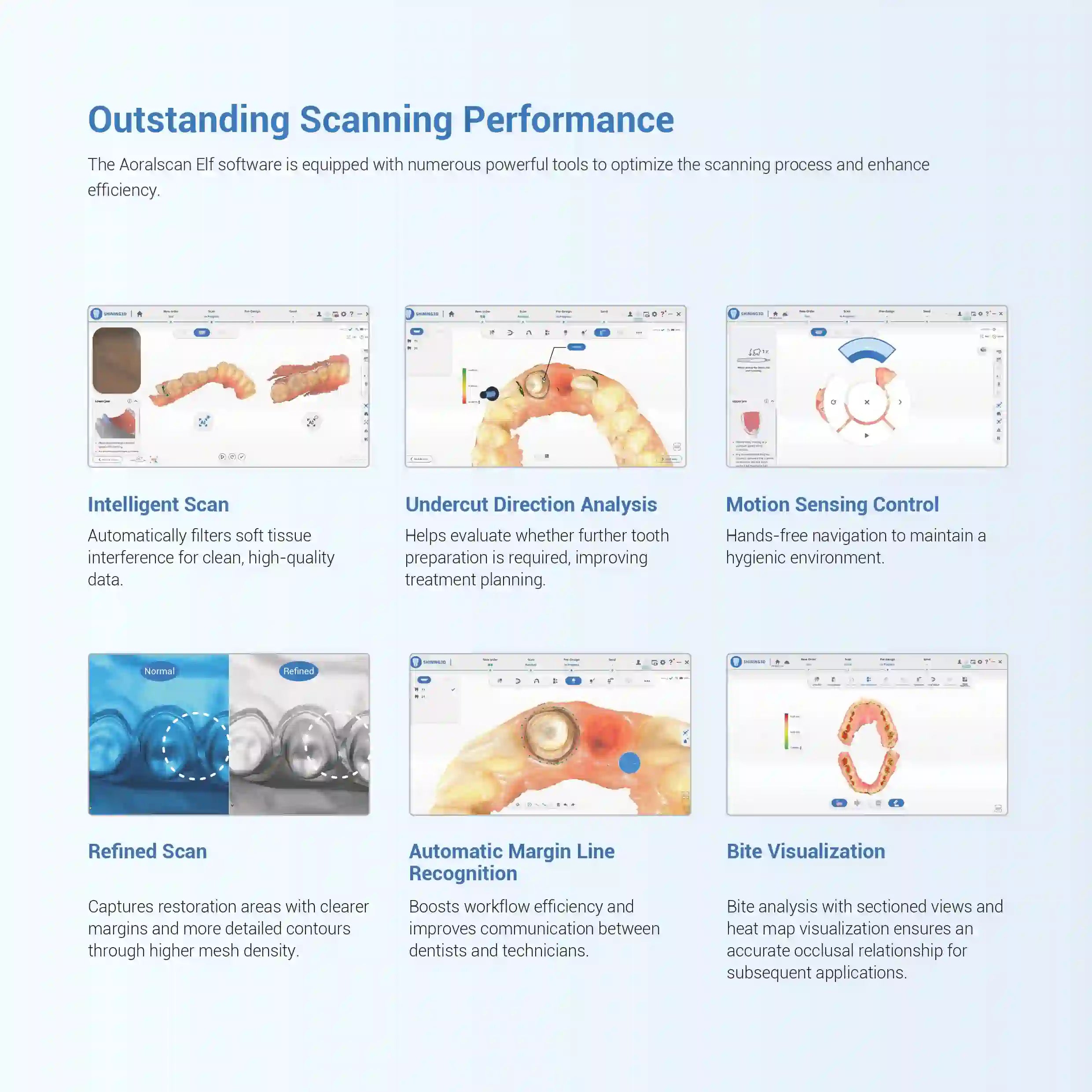Aoralscan ELF Intraoral Scanner - Shining 3D
