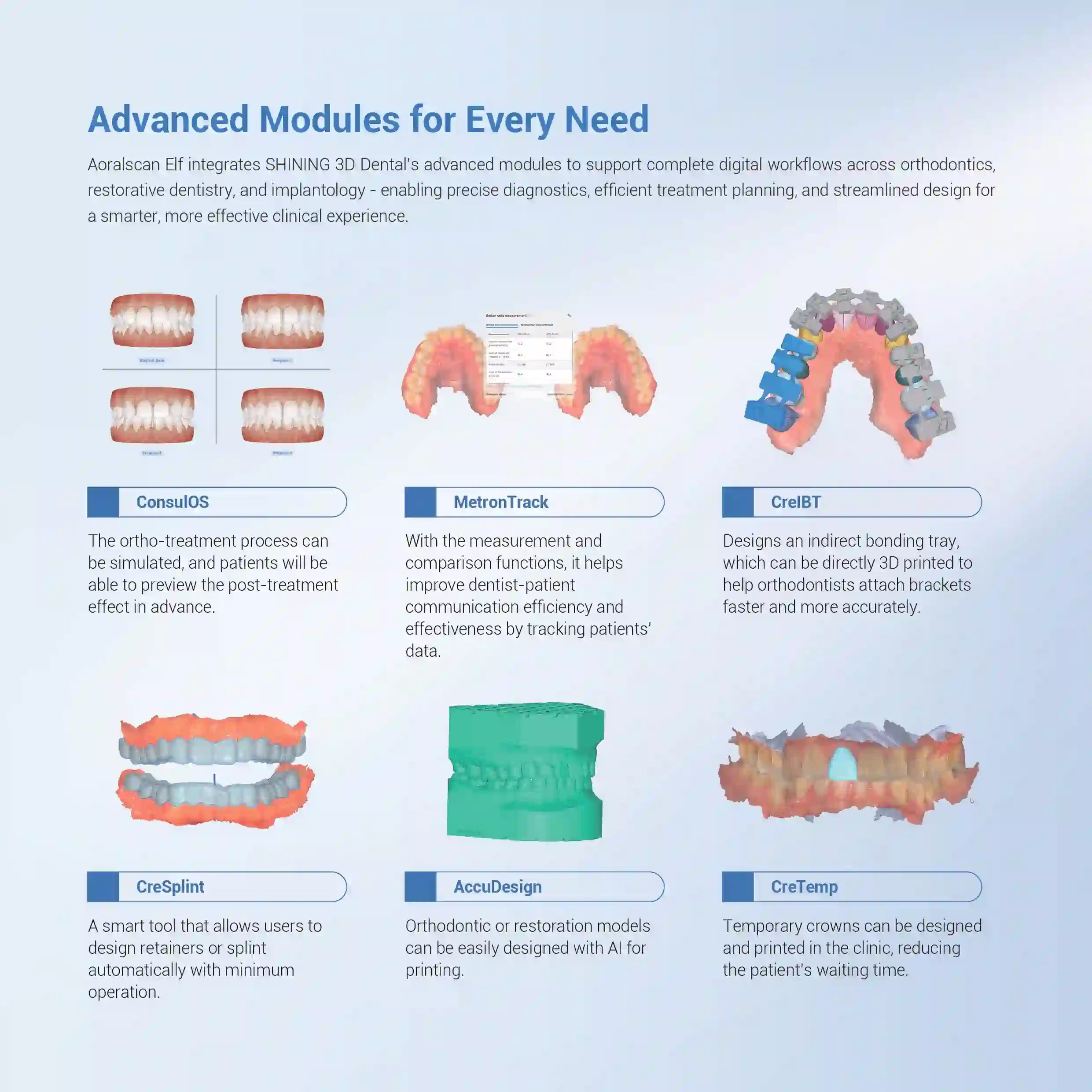 Aoralscan ELF Intraoral Scanner - Shining 3D