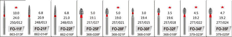 FLAME OGIVAL END (FO) - DIAMOND BURS