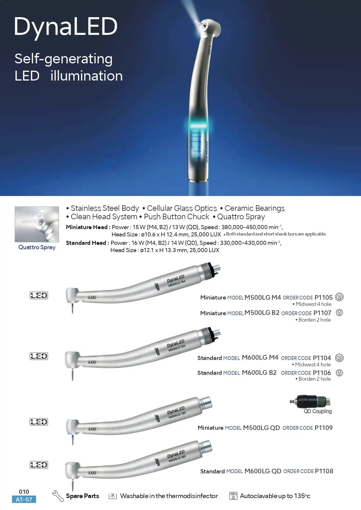 DynaLED Handpiece - NSK
