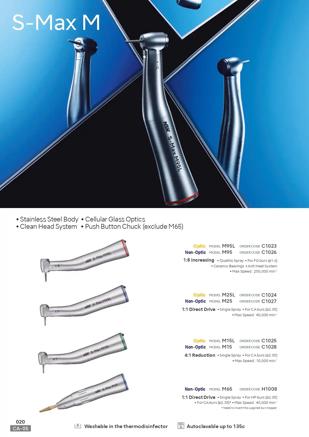 S-Max Series Electric Handpiece - NSK