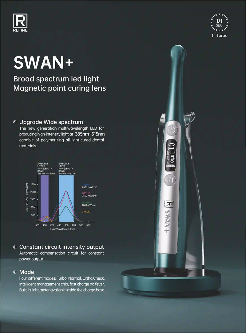 Swan+ (PLUS) - Microcure Light Curing Device