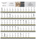 HP TUNGSTEN - CARBIDE BURS (Straight Handpiece)