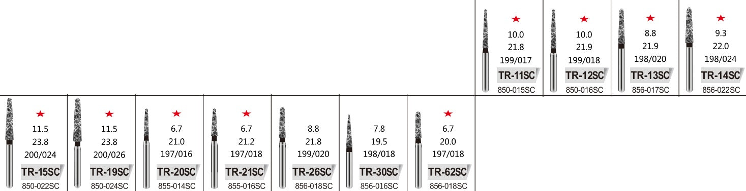TAPER ROUND END  (TR) - DIAMOND BURS
