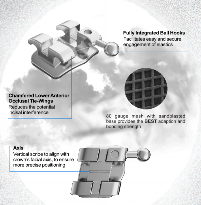 PROTECT Metal Brackets - Gogomed Supplies