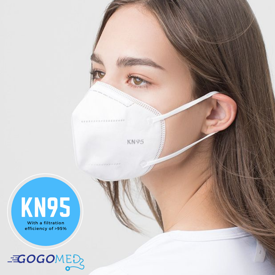 KN95 Mask - Gogomed Supplies
