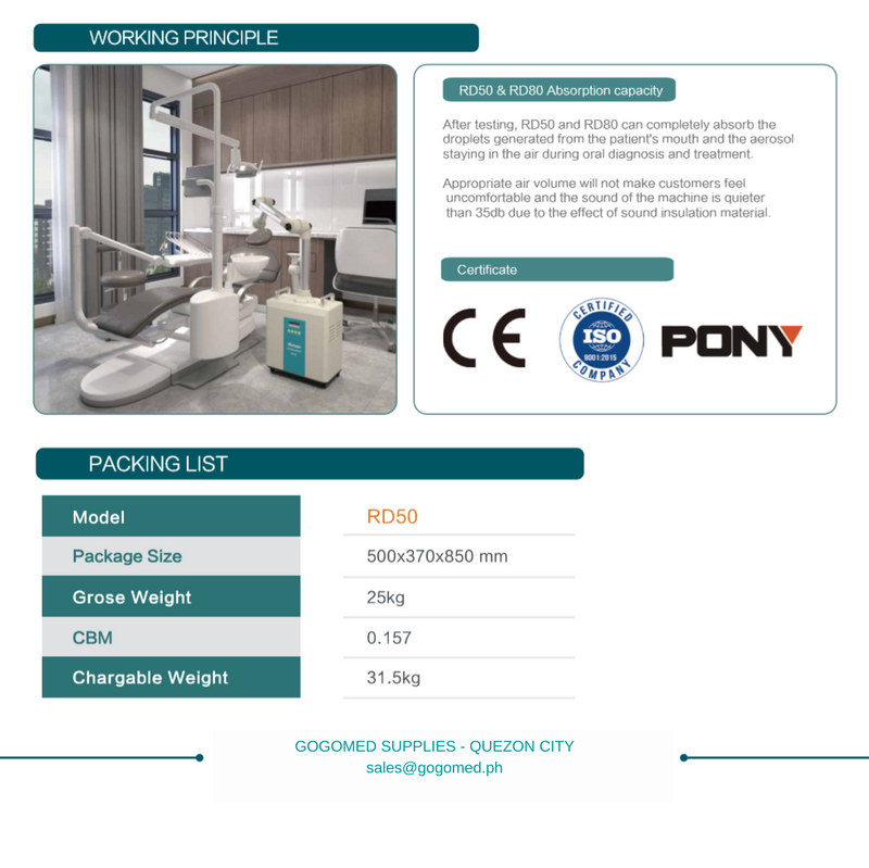 Aerosol Suction Machine - Gogomed Supplies